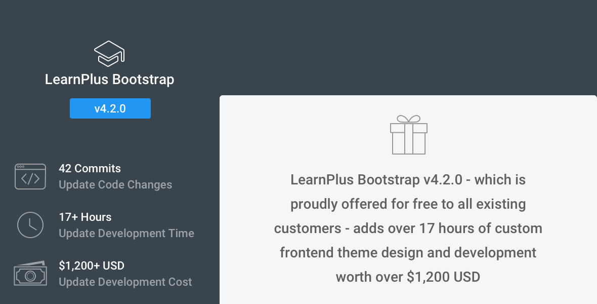 LearnPlus Bootstrap v4.2.0